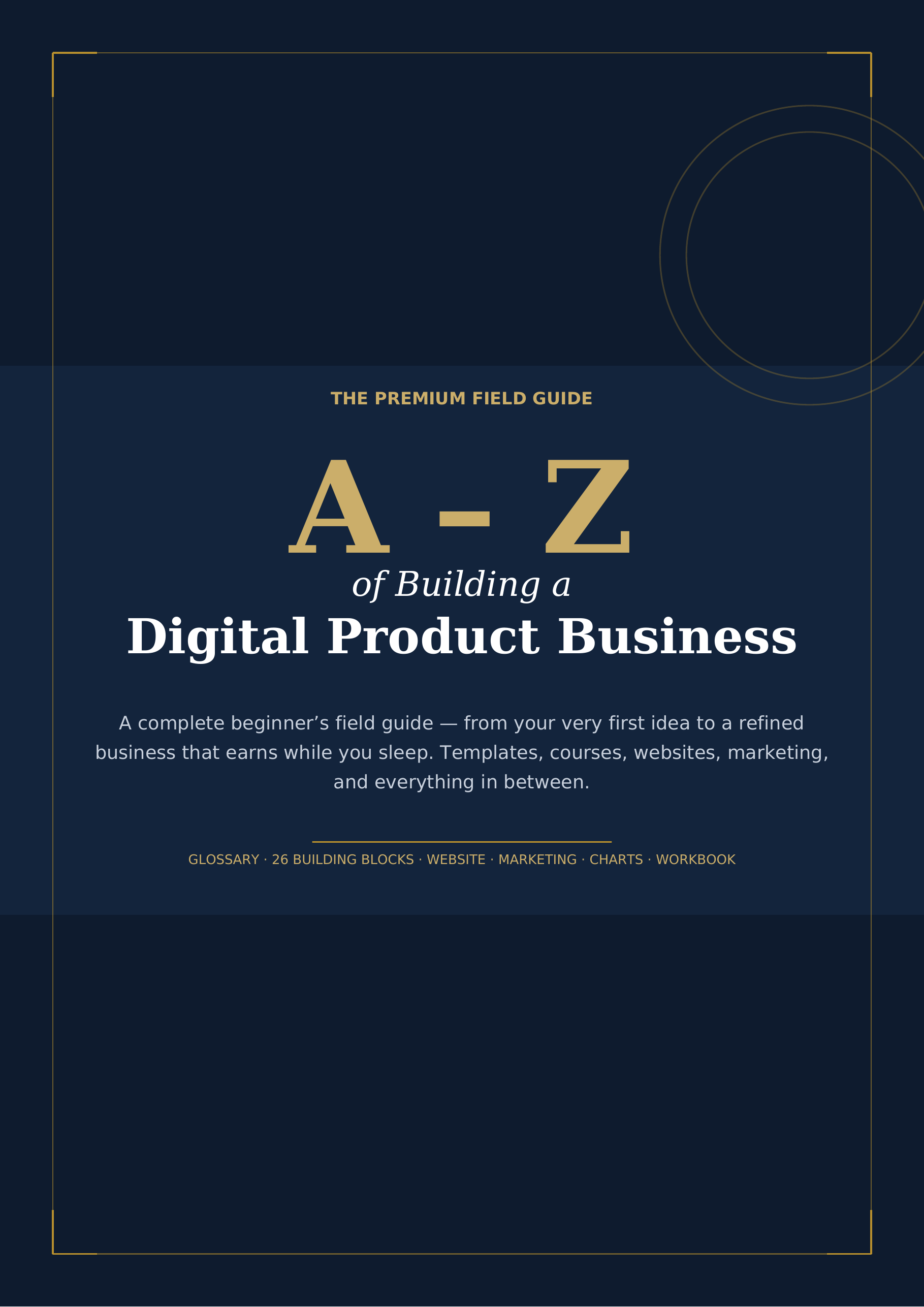 A–Z of Building a Digital Product Business — The Premium Field Guide